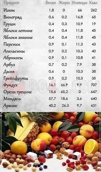  ,       .    ,   ...