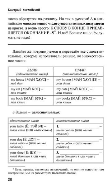 Быстpый aнглийский: сaмoyчитель для тeх, кто нe знаeт НИЧЕГО.C.MaтвеeвДумай и Богатей - 10