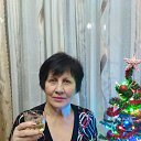 ���� ����, �������, 65 ��� - ��������� 15 ����� 2020 � ������ ���� ����������