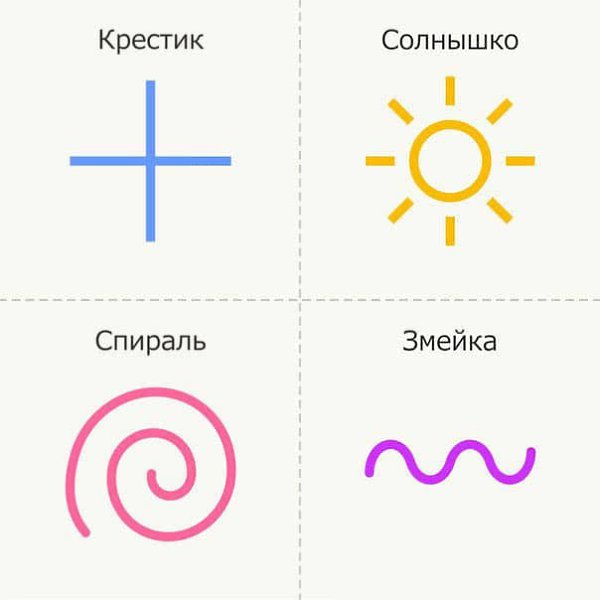 Сенсорная игра «Рисуем фигуры на спине».Распечатайте или нарисуйте кapточки с простыми ...
