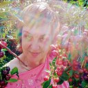 ���� Irina, �������� - ��������� 12 ���� 2020 � ������ ���� ����������