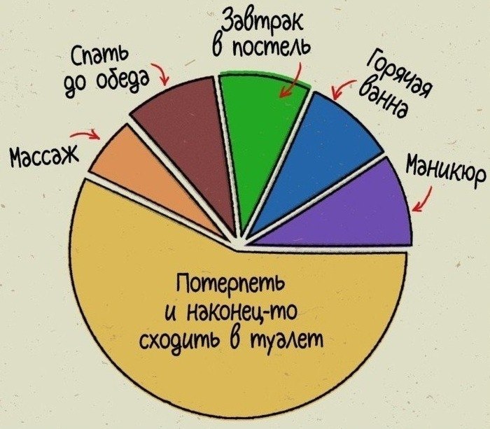 ���� ����� � �������� - 8