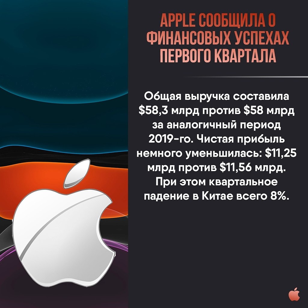 Apple Apps - 1  2020  19:10