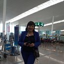aeropotr /prat �� ������� ���� ����������
