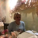 ���� Sofia, ����� - ��������� 30 ���� 2020 � ������ ���� ����������