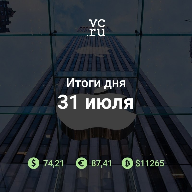  :     :   Instacart     , ...