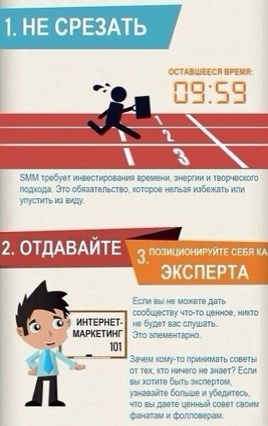 21 ������� ����������� SMM- ��������� - 2