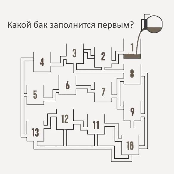 ����� � �������