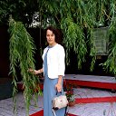 ���� ˸��, �������� - ��������� 1 ����� 2020 � ������ ���� ����������