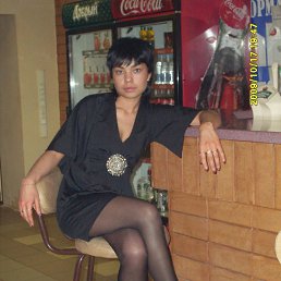 ���� �������, ������ - ��������� 12 ������ 2020