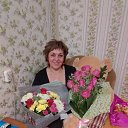 ���� Irina, �������� - ��������� 28 ��� 2020 � ������ ���� ����������