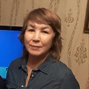 ���� �����, ������ - ��������� 19 ������ 2020