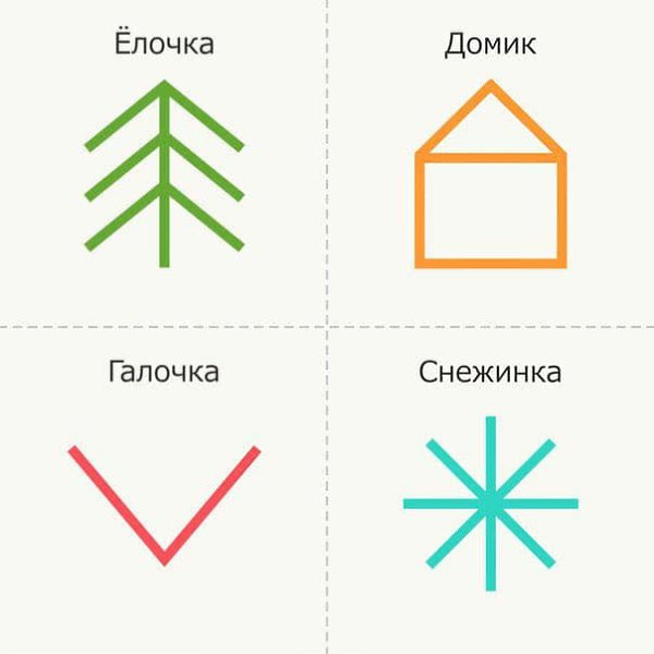 Сенсорная игра «Рисуем фигуры на спине».Распечатайте или нарисуйте кapточки с простыми ... - 2