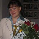 ���� ������, ����, 54 ���� - ��������� 8 ��� 2020 � ������ ���� ����������