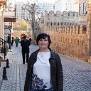 ���� �����, ������ - ��������� 11 ������ 2020 � ������ ���� ����������