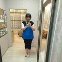 ���� ������, ������ - ��������� 12 ������ 2020