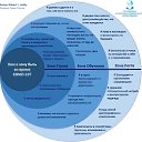 ���� Fiona, ���� - ��������� 15 ��� 2020 � ������ ������ ��������