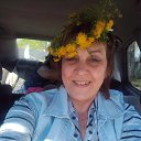 ���� Irina, �������� - ��������� 11 ��� 2020 � ������ ���� ����������