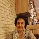 ���� ������ �������, ������, 71 ��� - ��������� 30 ������ 2020 � ������ ���� ����������