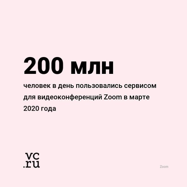 Количество ежедневных пользователей Zoom выросло в 20 раз за три месяца: в конце декабря их число ...