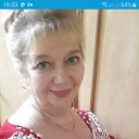 ��� �� ��������... 2020 ��� �� ������� ������ ��������