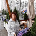 ���� �����, ������, 64 ���� - ��������� 16 ���� 2020 � ������ ���� ����������