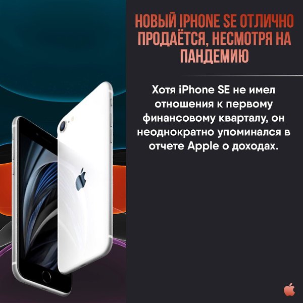 Apple Apps - 6  2020  19:10