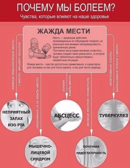 �������������. ������ � ��� ��� ��������, ��� ��� �� ��������?