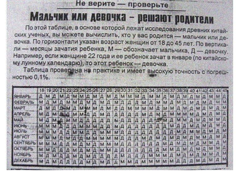 ...   ,   - .   ?))