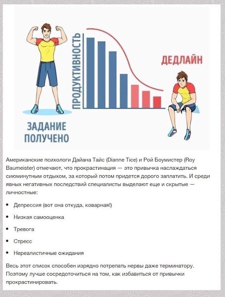 Как перестать лениться и прокрастинировать: - 4