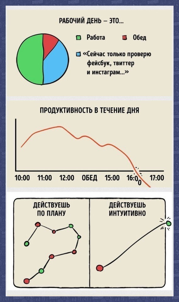   . ? - 3