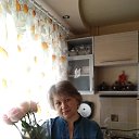 ���� �����, �������� - ��������� 12 ���� 2020