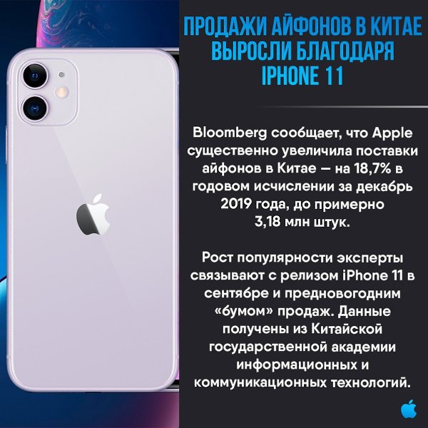 Apple Apps - 10  2020  18:51