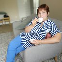 ���� �������, ��������� - ��������� 4 ���� 2020 � ������ ���� ����������