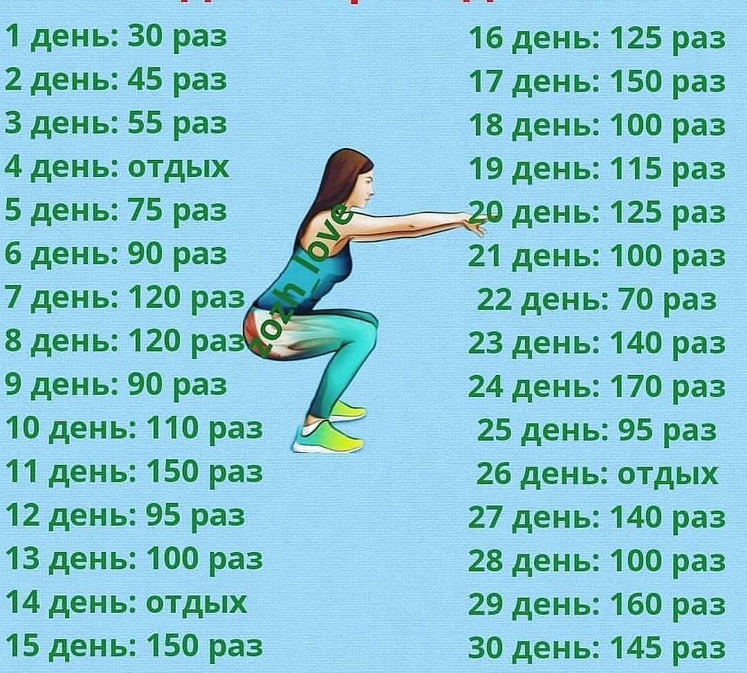 Схема приседаний на 30 дней для девушек