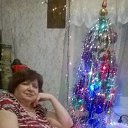 ���� �����, �������, 74 ���� - ��������� 1 ����� 2020 � ������ ���������� ������