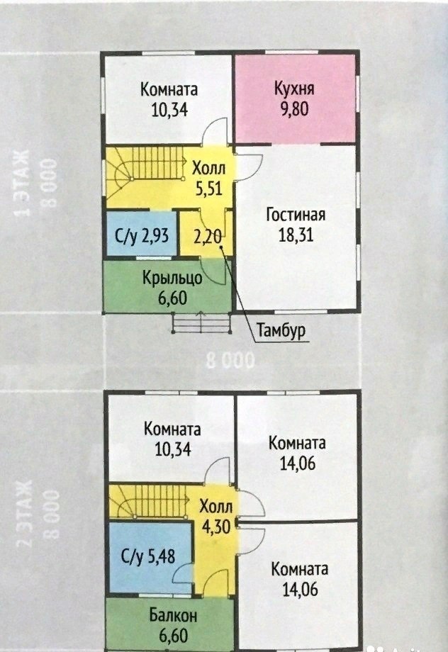  : 8.0  8.0, ,    - 2