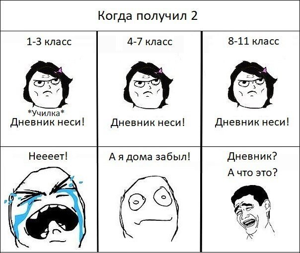 ? ,  ! - 2  2020  18:50