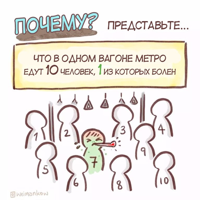 ������� � ������������� �������� ������������ ����� �������� ������ �����. �������� ����������! ... - 4