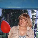 ���� Sanfira, �������������� - ��������� 12 ���� 2020 � ������ ���� ����������