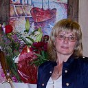 ���� �����, ������, 70 ��� - ��������� 2 ��� 2020 � ������ ���� ����������