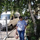 ���� �������, �����, 58 ��� - ��������� 7 ���� 2020 � ������ ���� ����������