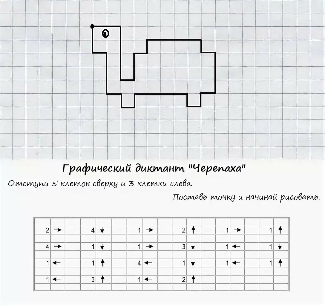 Математический диктант 1 класс по клеточкам для распечатки