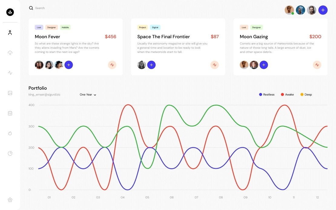 Open Source Dashboards UI Kit.       ... - 6