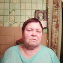 ���� �����, ��������, 60 ��� - ��������� 4 ������ 2020 � ������ ���� ����������