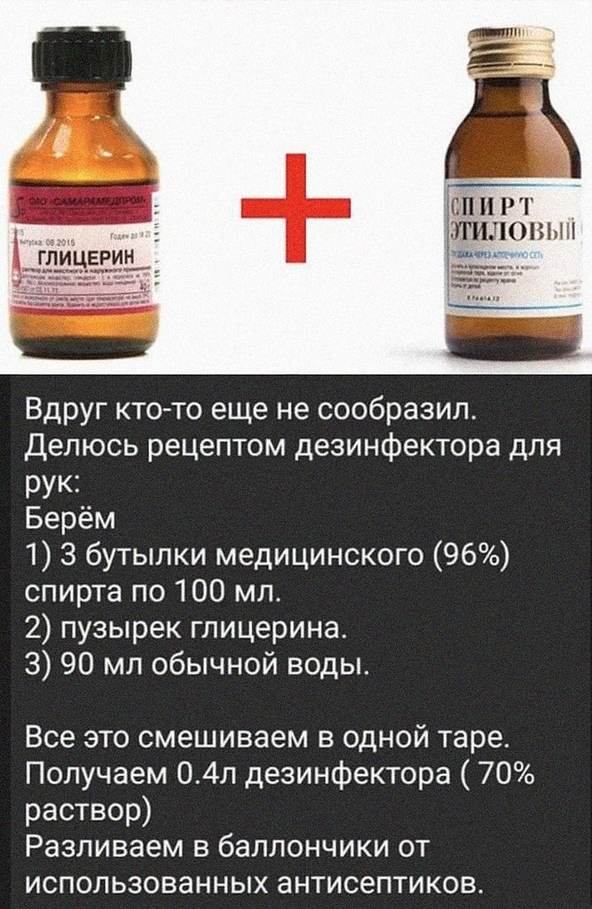 Как развести глицерин с водой. Антисептик из спирта и глицерина. Антисептик своими руками из спирта. Антисептик для рук из спирта и глицерина.