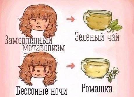 ������ � ���, ������� ���������� - 3