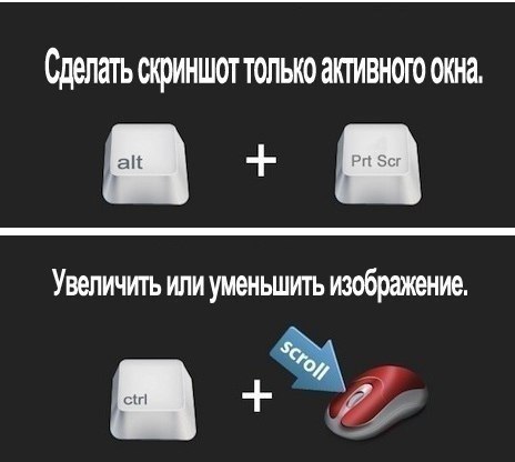 �������� ��������� ������. �����������