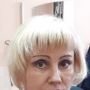 ���� Elena, ����������� - ��������� 2 ���� 2020 � ������ ���� ����������