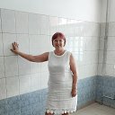 ���� Indra, ����, 54 ���� - ��������� 29 ���� 2020 � ������ ���� ����������